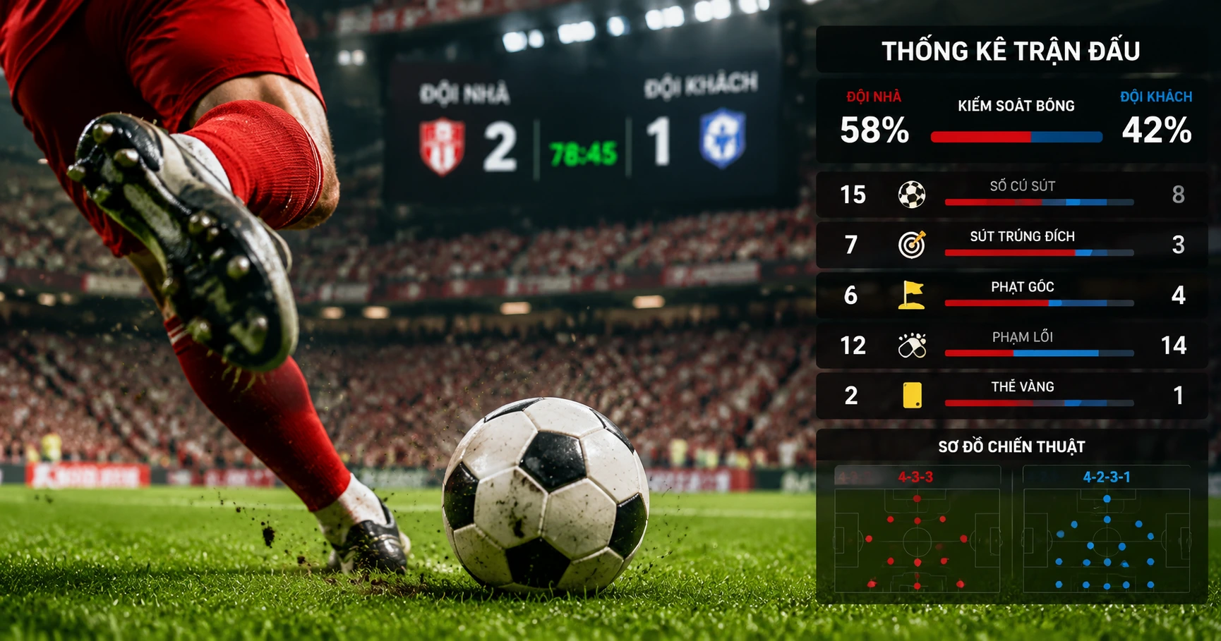 Tổng quan về 1 score =, và ý nghĩa trong thể thao - image 2